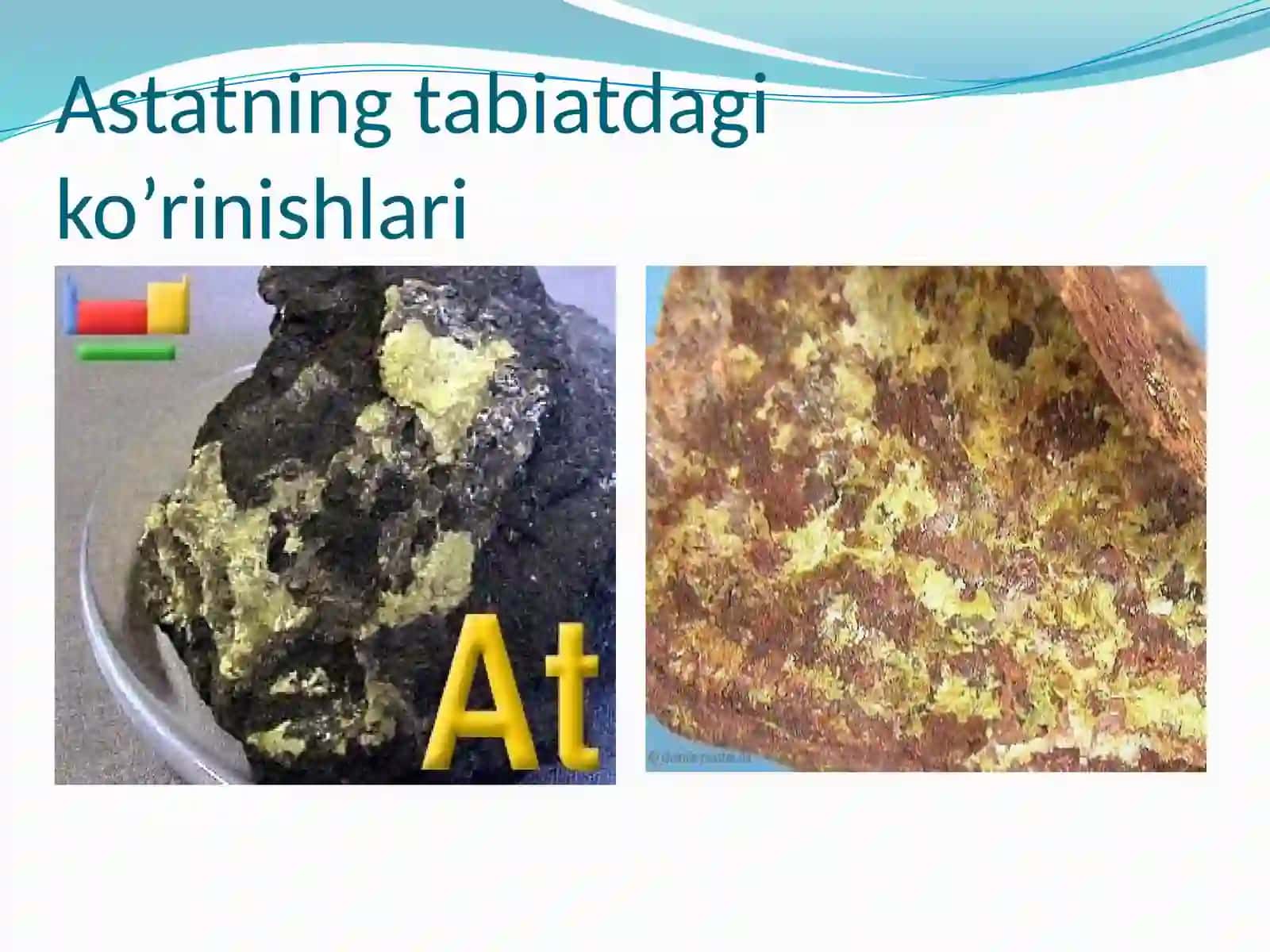 Astatning analitik kimyosi 3