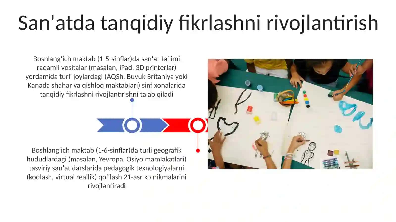 Estetik Tarbiyalash 3