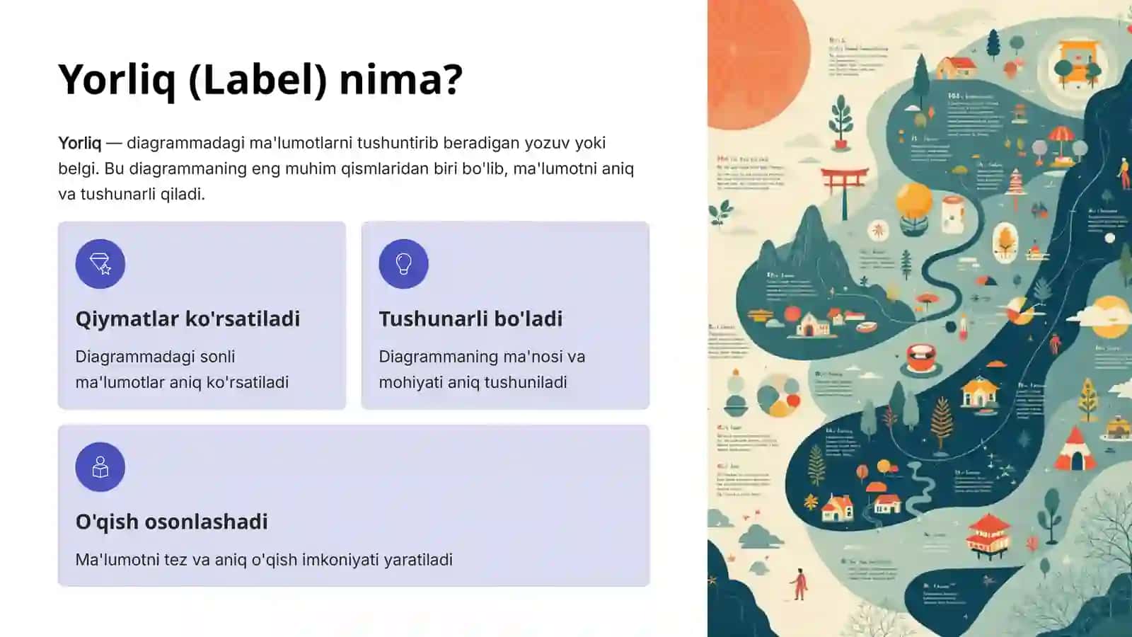 Diagramma va grafiklarga yorliq yaratish 3