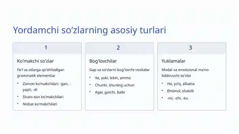 Yordamchi soʻzlarning grammatik xususiyatlari 3