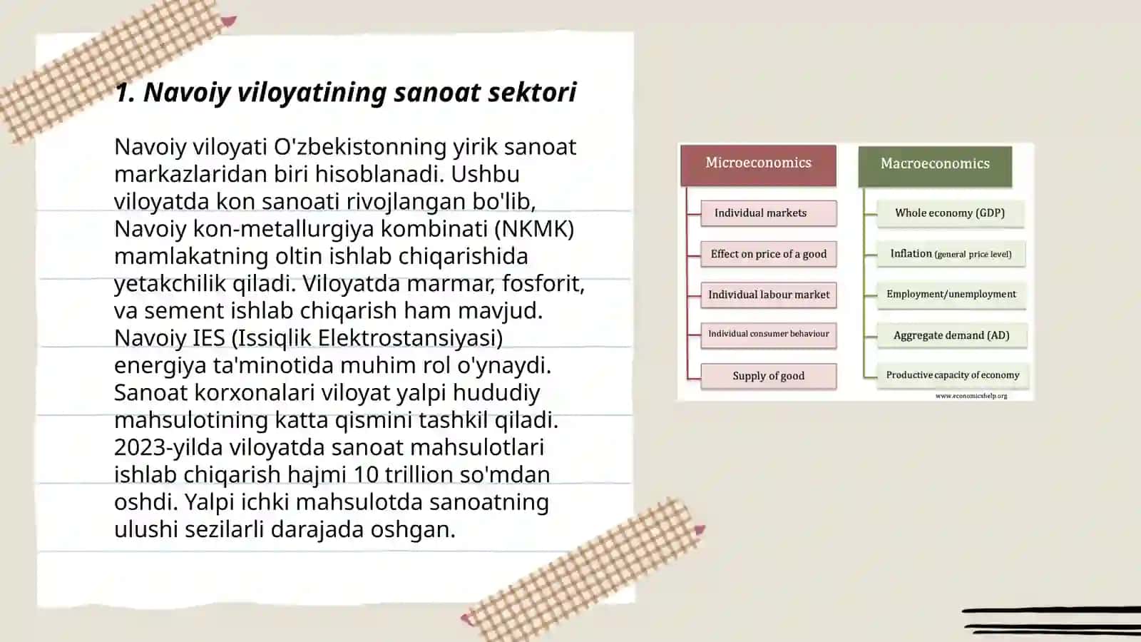 Navoiy viloyati mintaqa iqtisodiyoti 3