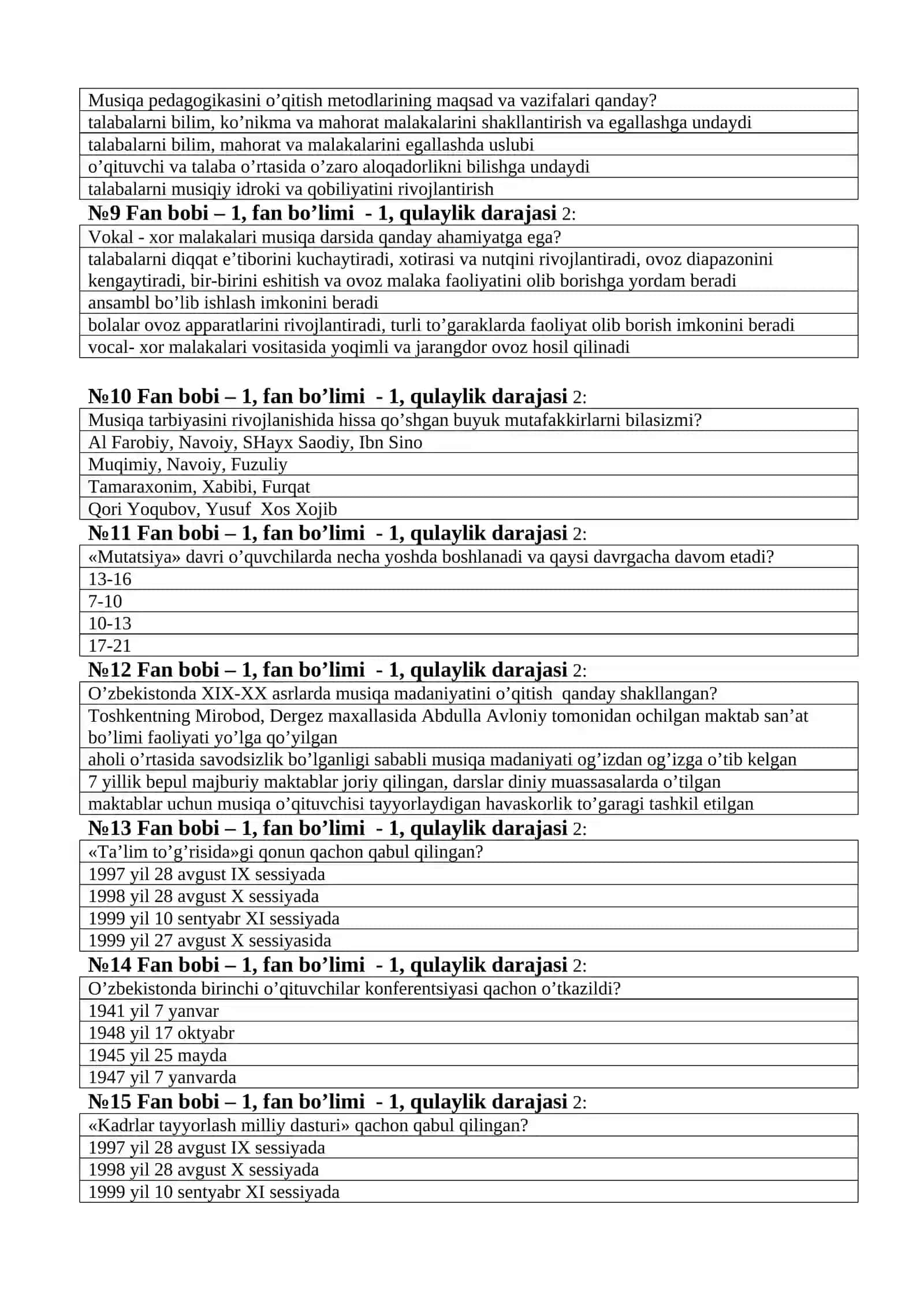 MUSIQA PEDAGOGIKASI FANIDAN TEST SAVOLLARI 3