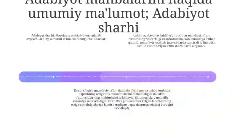 Uzoq Davolanuvchi Maktab Óquvchilarini Samarali Ta'lim Uchun Ichki Sharoitlar 3