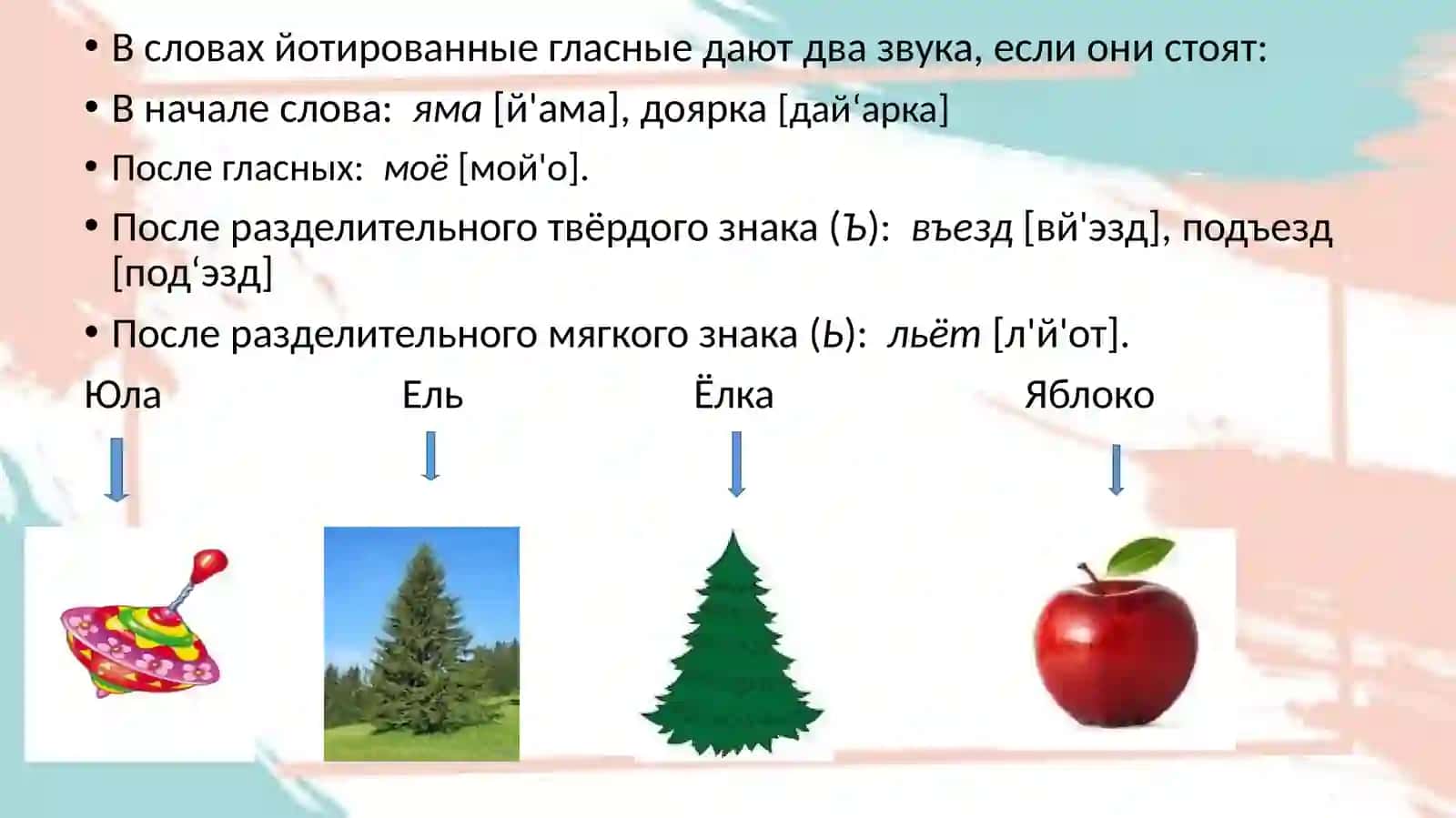Фонетические нормы русского языка 3
