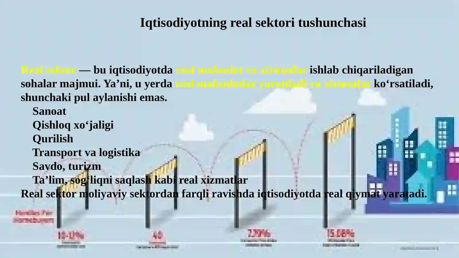 Dinamik makroiqtisodiy tahlil 3