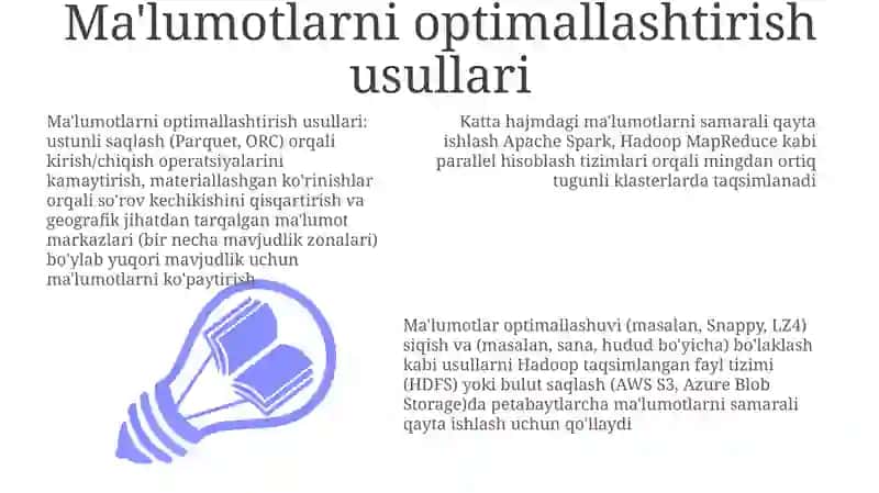 Ma'lumotlarni optimallashtirish usullari 3