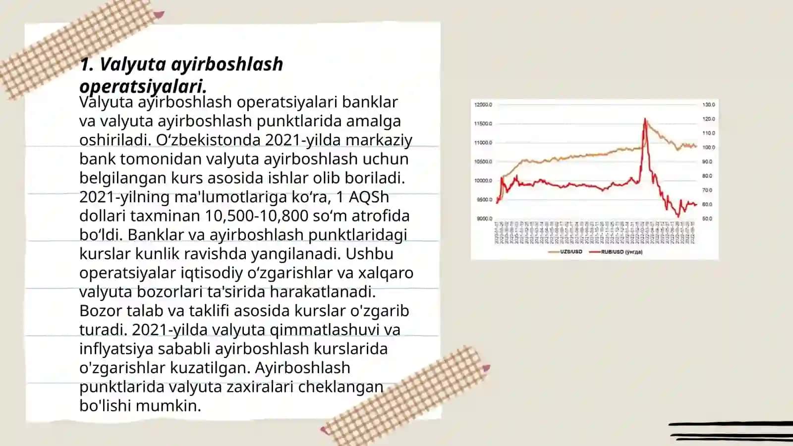 Valyuta ayirboshlash operatsiyalari 3