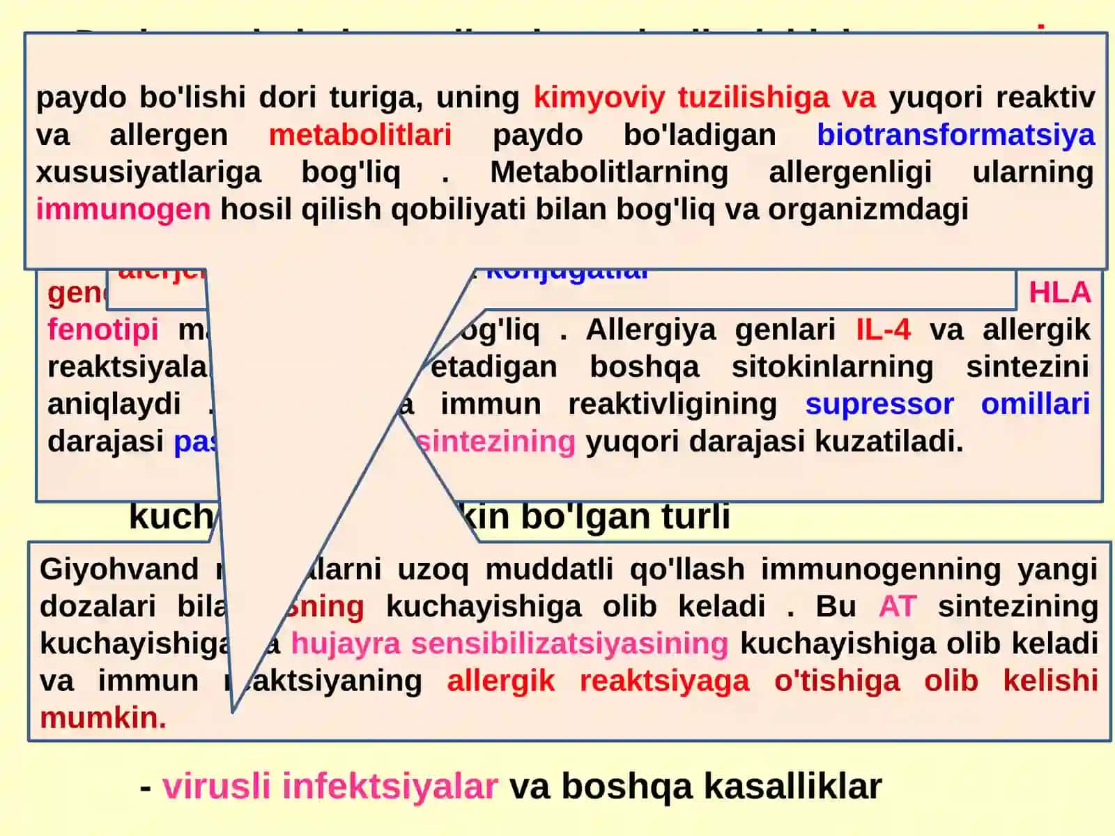 Doriallergiyasi 3