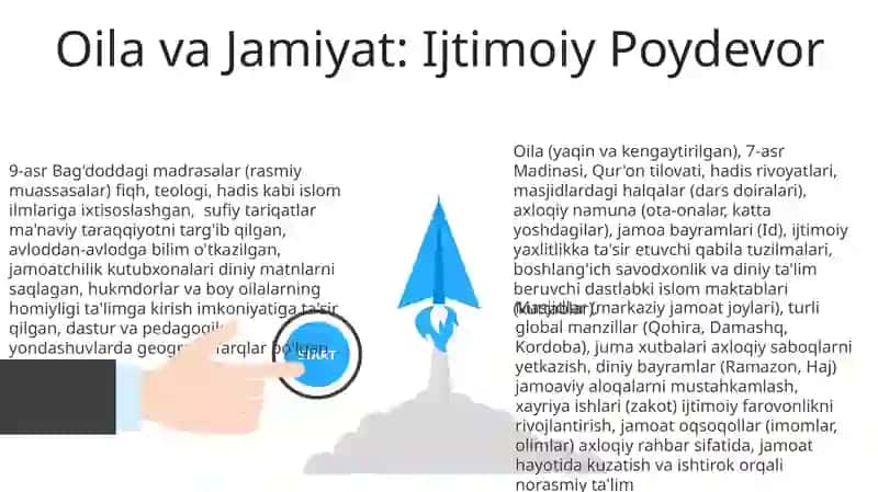 Tarbiya fanining asosiy manbalari 3