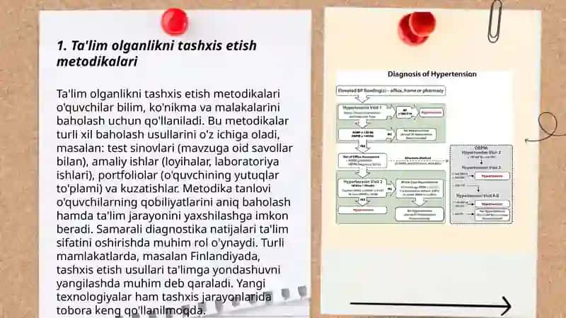 Ta'lim olganlikni tashxis etish metodikalari 3