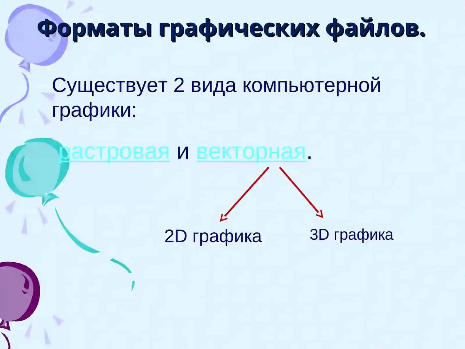 Типы форматов графических файлов 3