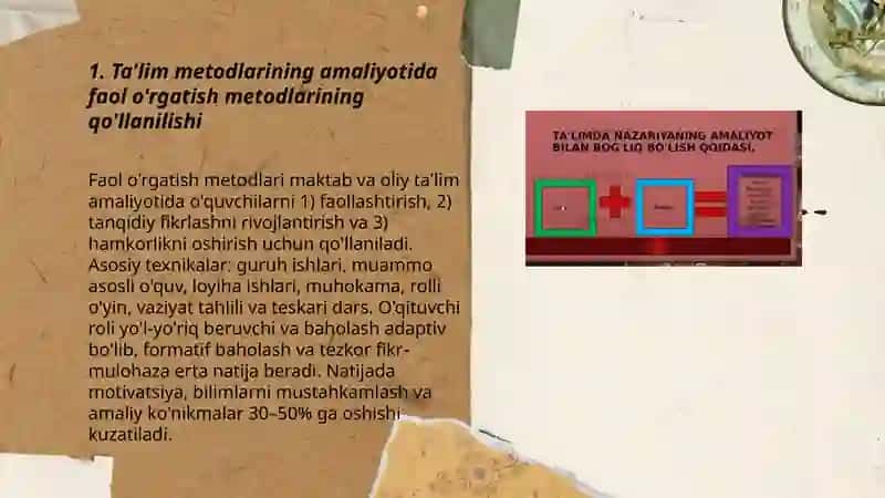 Ta'lim metodlarining amaliyotida qo'llanishi 3