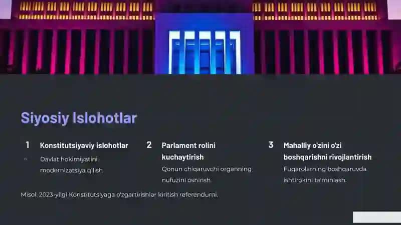 Yangi O'zbekiston – Yangi Dunyoqarash 3
