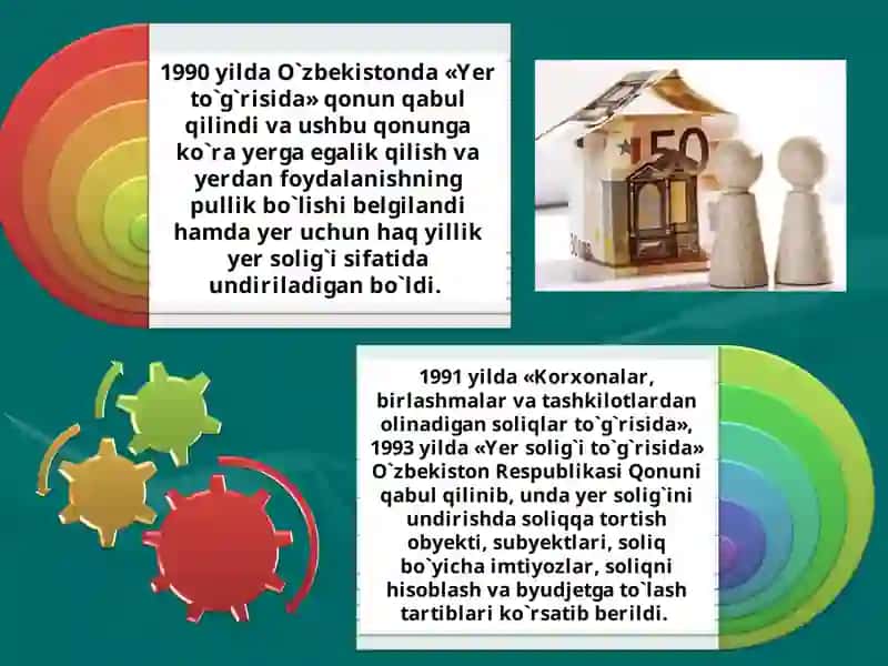 Yer solig`i haqida 3