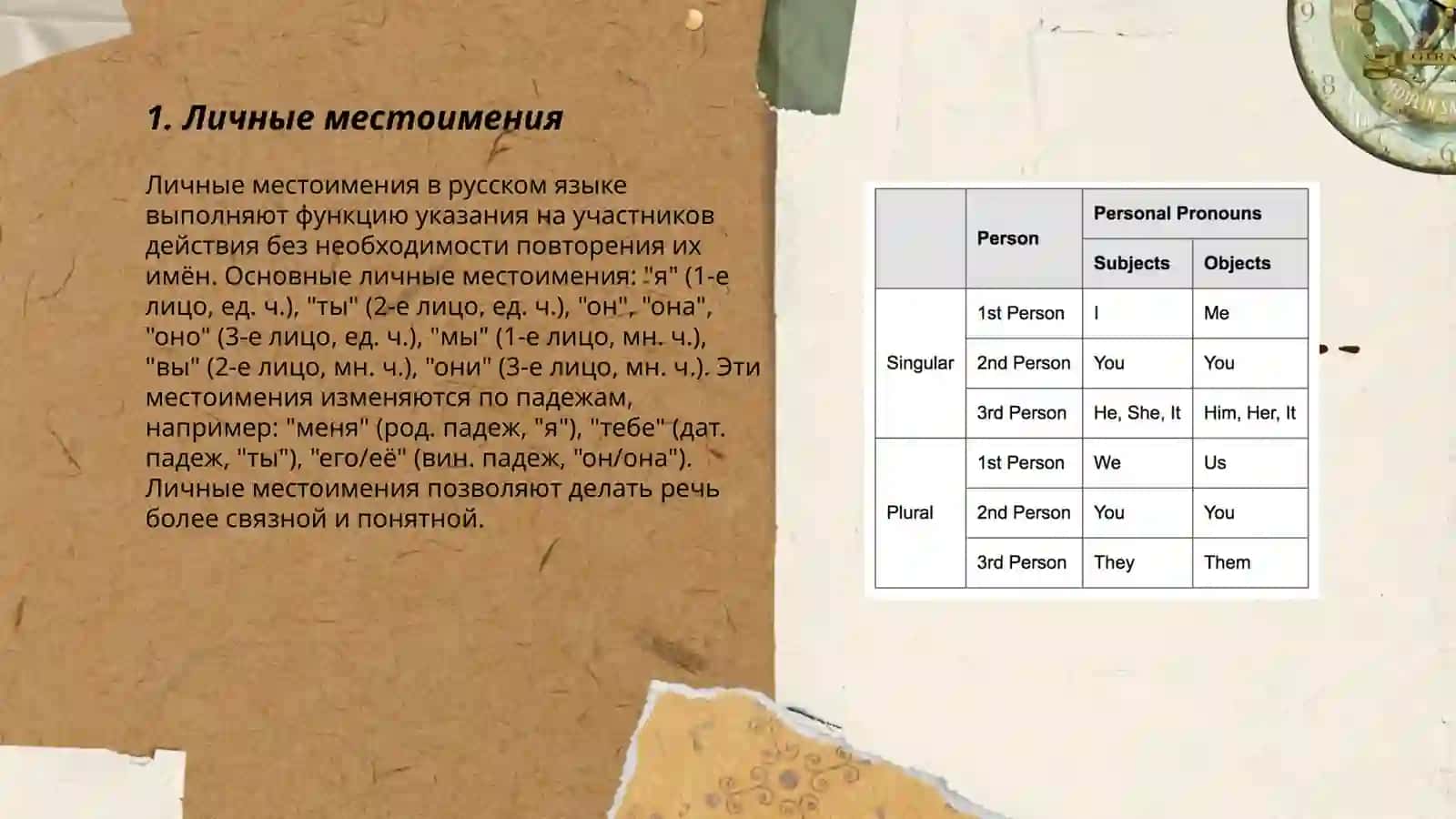 Местоимения 3