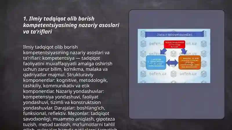 Ilmiy tadqiqot olib borish kompetentligi 3