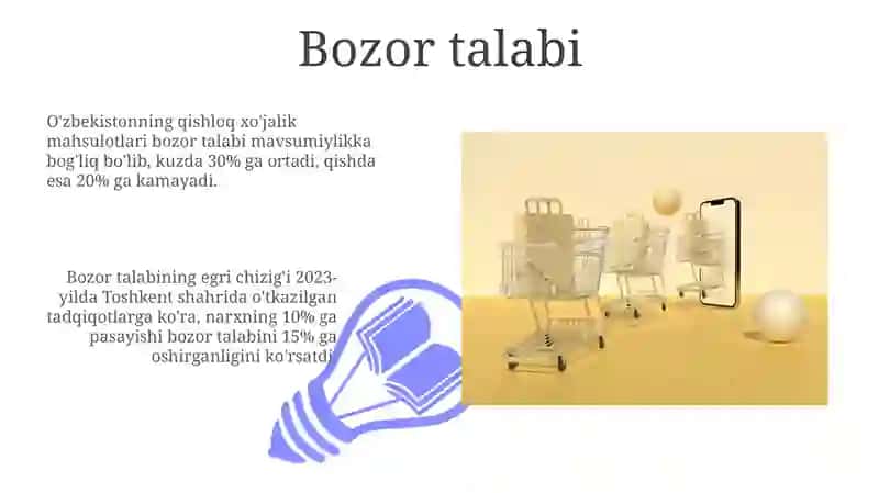 Bozor talab va individual talab 3