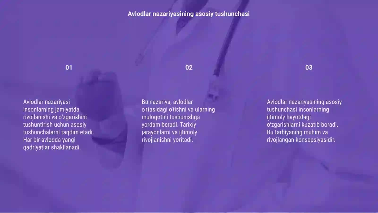 Avlodlar nazariyasining moxiyati 3