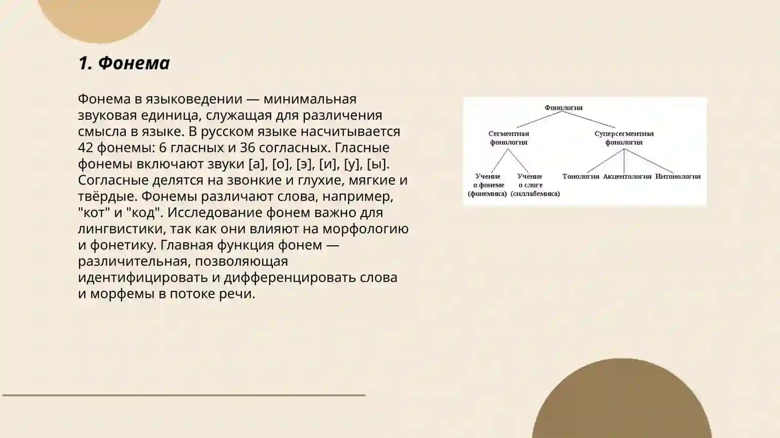 Фонология 3