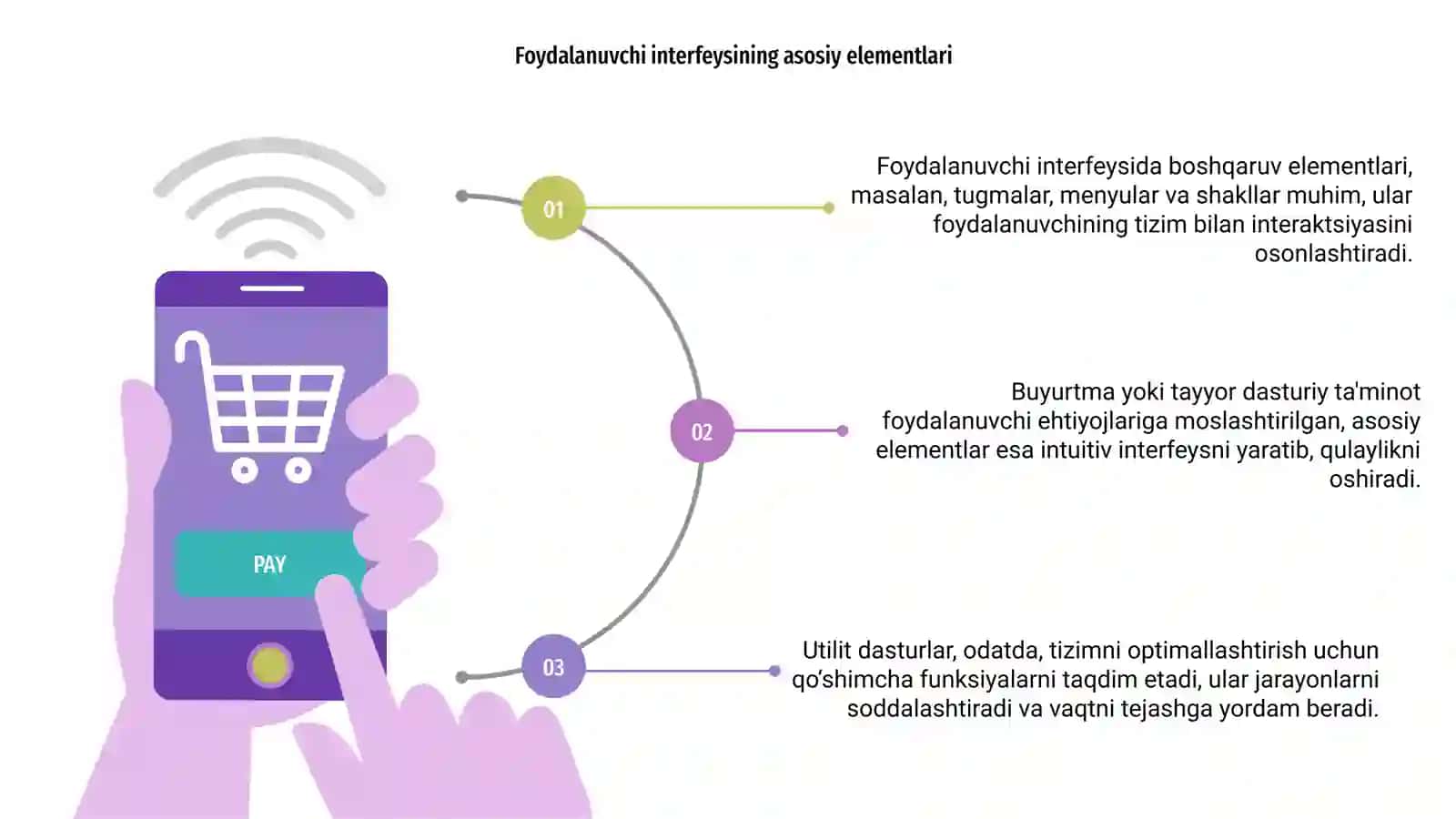 Foydalanuvchi interfeysining asosiy elementlari 3