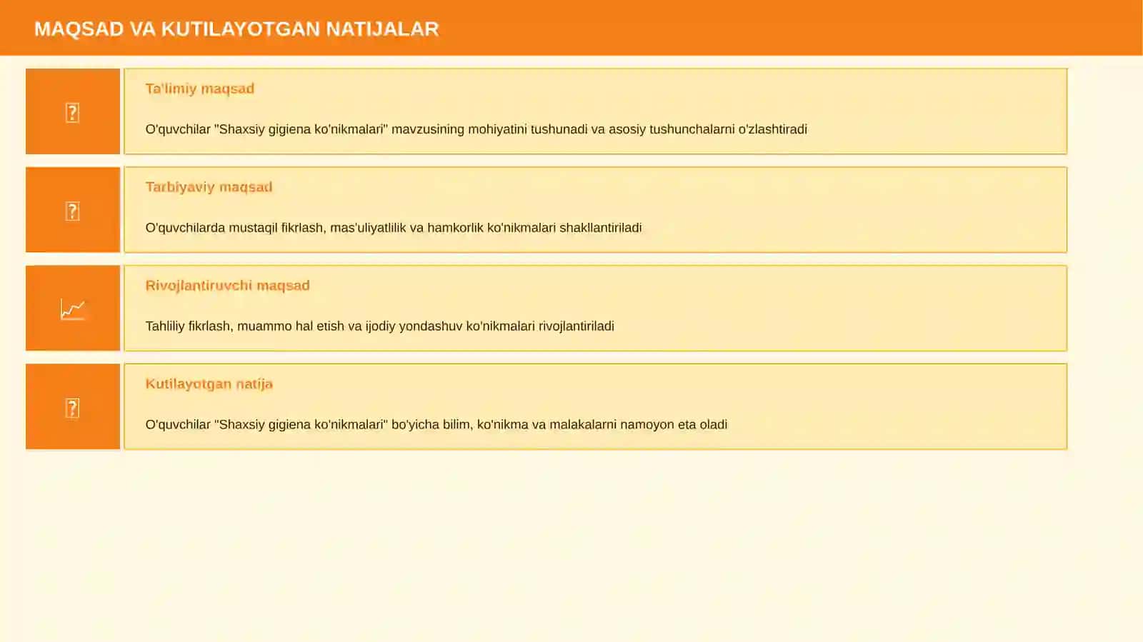 Shaxsiy gigiena ko'nikmalari 3