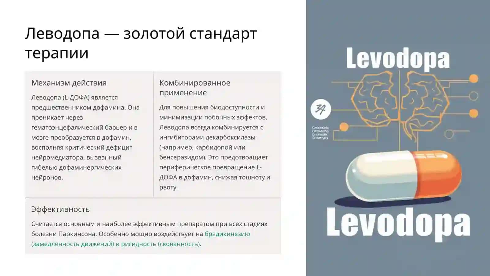 Лекарственные средства для лечения болезни Паркинсона 3