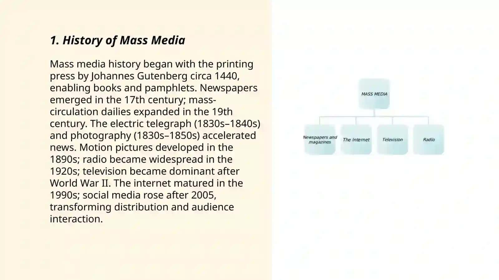 Mass Media 3