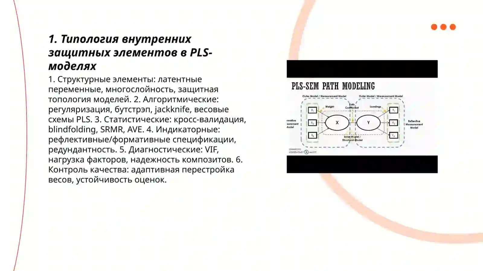 PLS Model Ichki Himoya Elamentlari 3