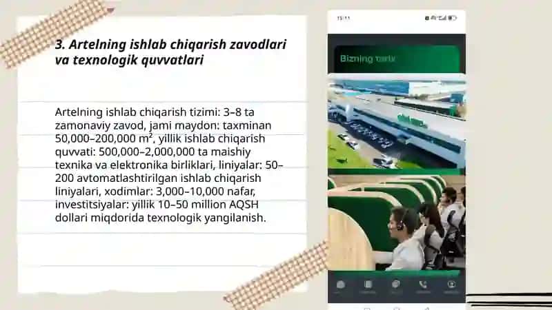 ARTEL KOMPANIYASI 3