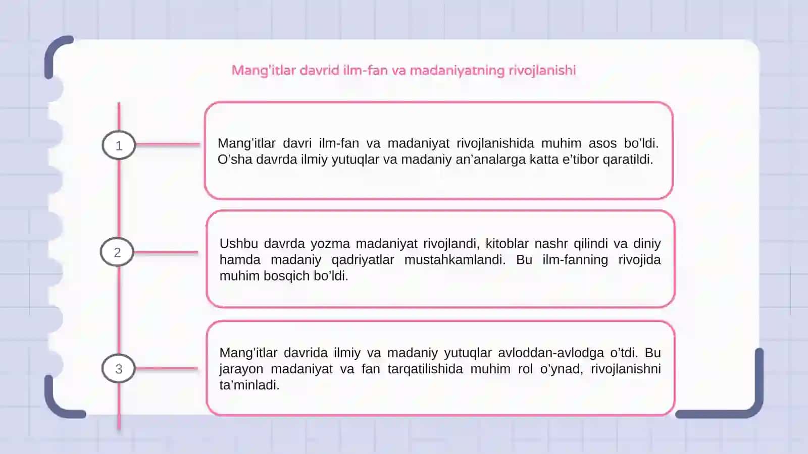 Mang'itlar davrid ilm-fan va madaniyat 3