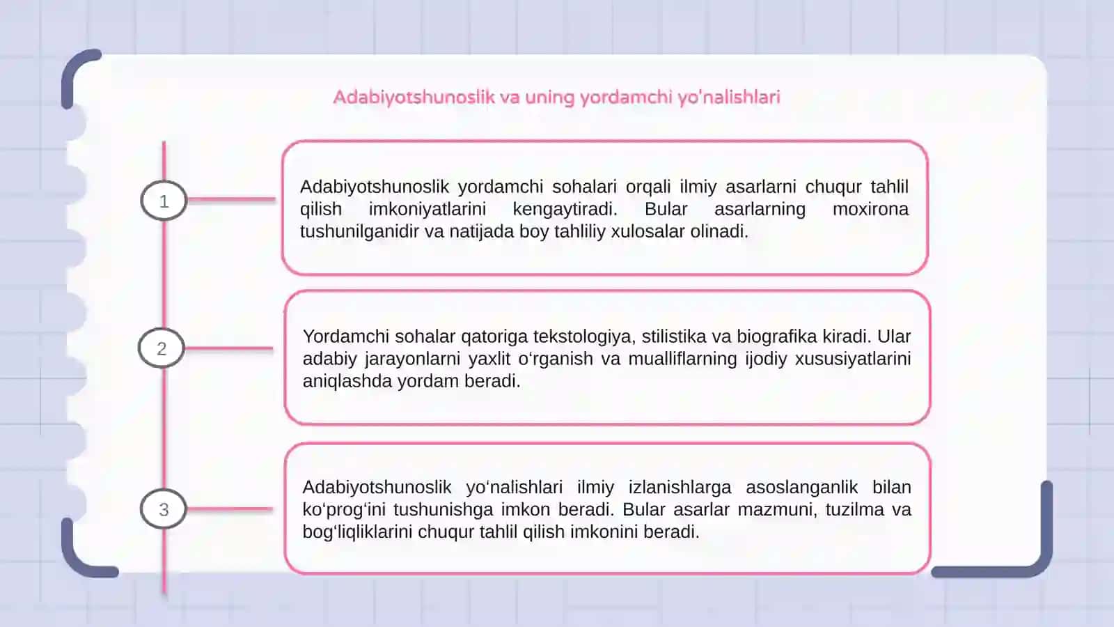 Adabiyotshunoslikning yordamchi sohalari bo’yicha taqdimot 3