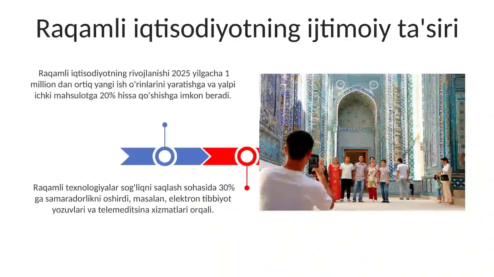O'zbekistonda raqamli iqtisodiyot 3