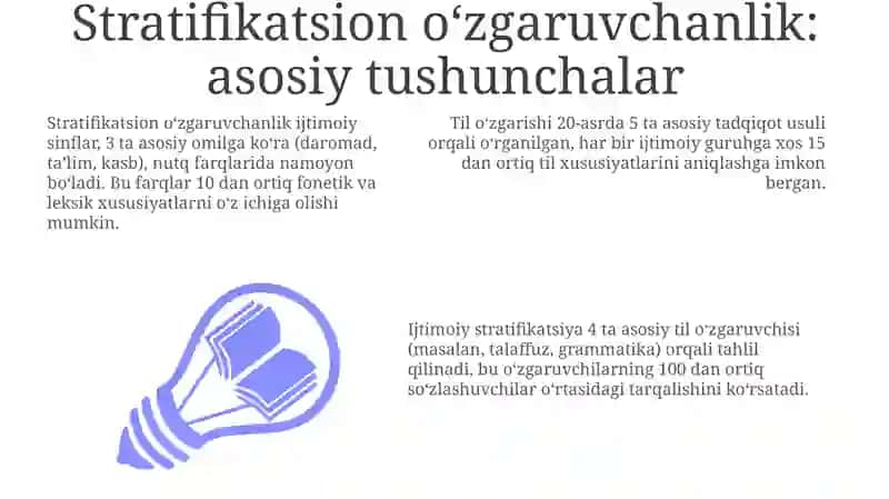 Stratifikatsion va vaziyatli variativlik 3