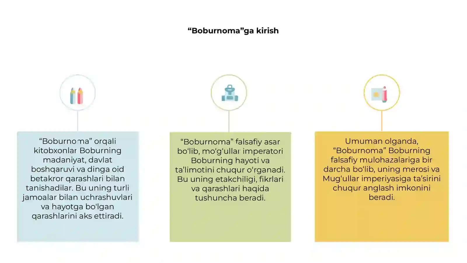 Boburnoma asarining falsafiy 3