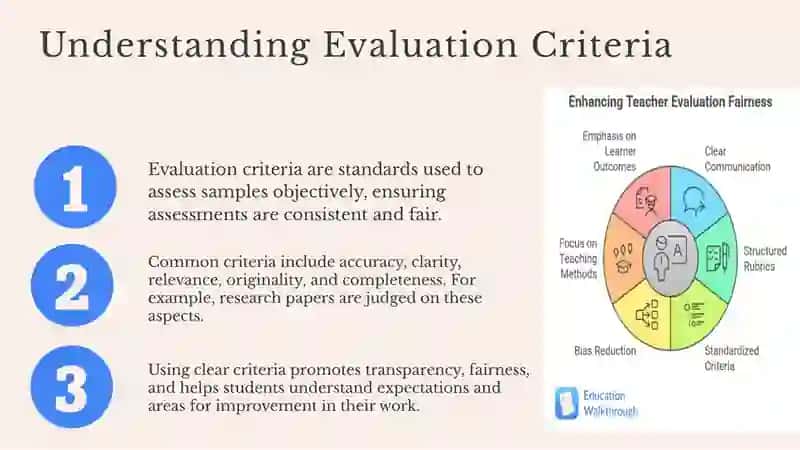 Evaluation of the sample and its basis - Strengths and weaknesses of the sample - Recommendations for the improvement of the sample In the written analysis, students should justify the compliance of the sample with the evaluation criteria, show its positive and negative aspects, as well as provide suggestions on ways to improve it. 3