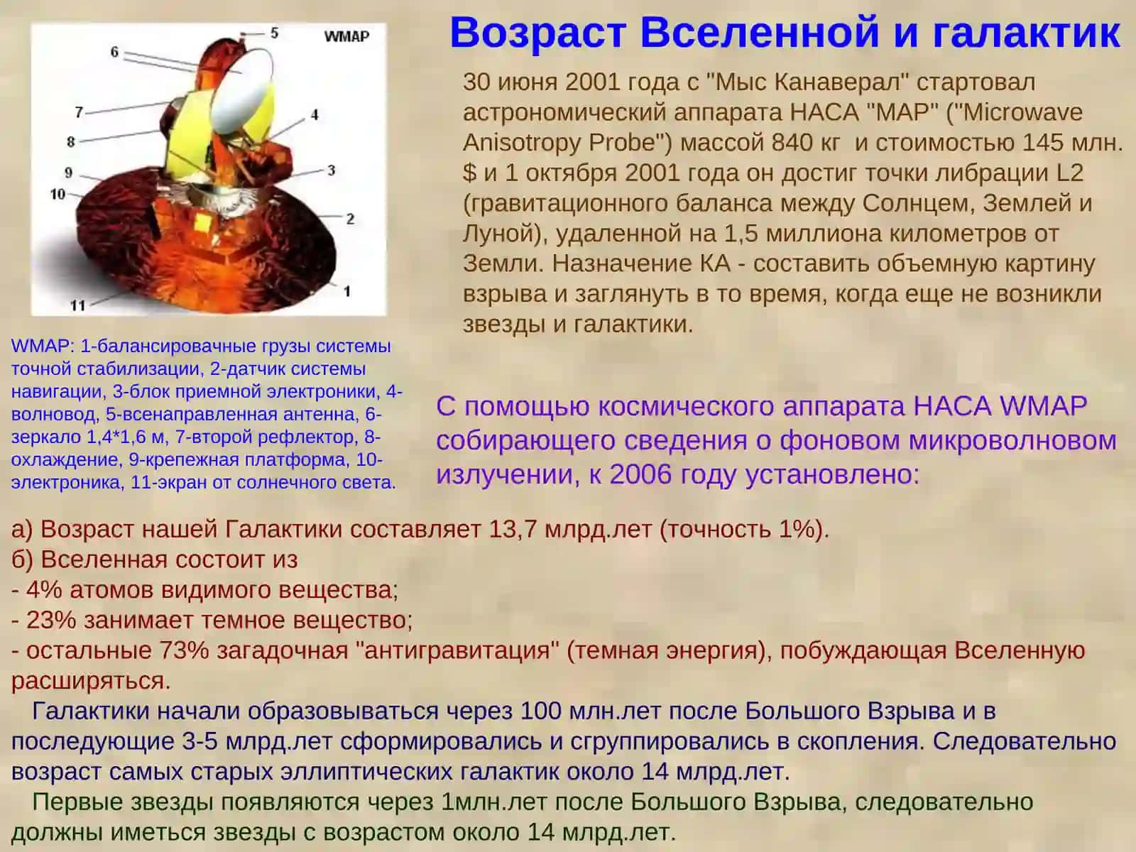 Происхождение и эволюция галактик и звезд 3