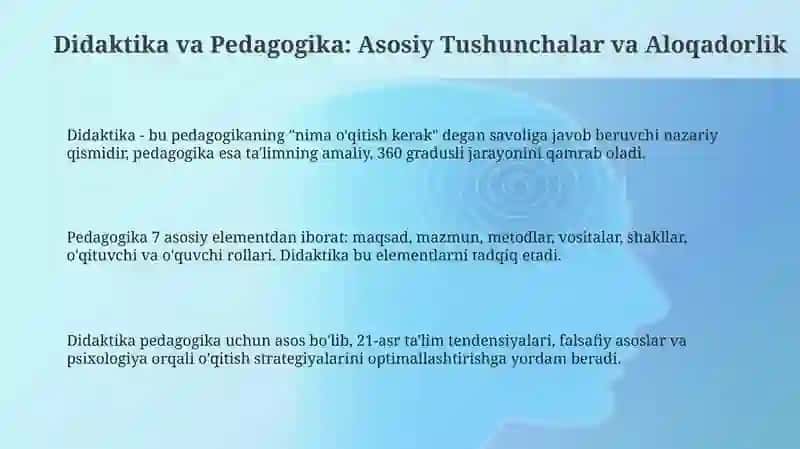 Didaktika pedagogika taʼlim nazariyasi 3