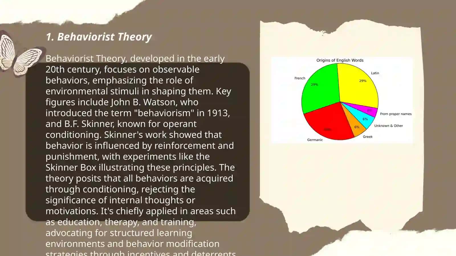 Theories of language 3