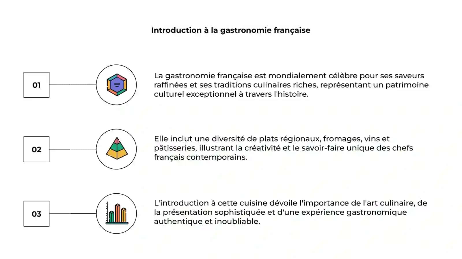 La gastronomie francaise 3