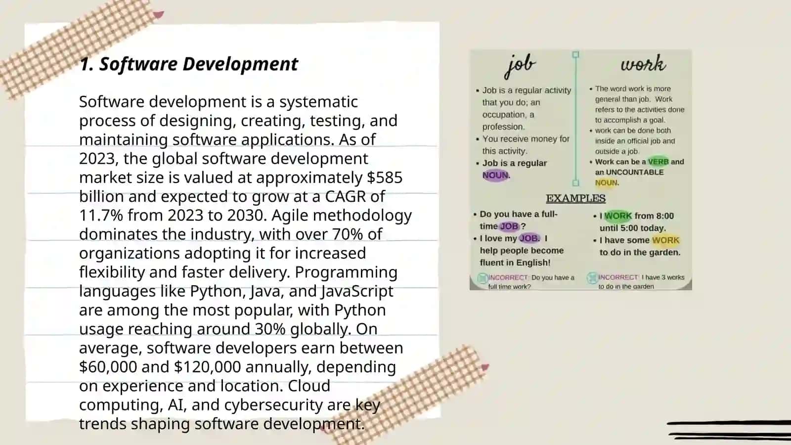 IT jobs and duties 3