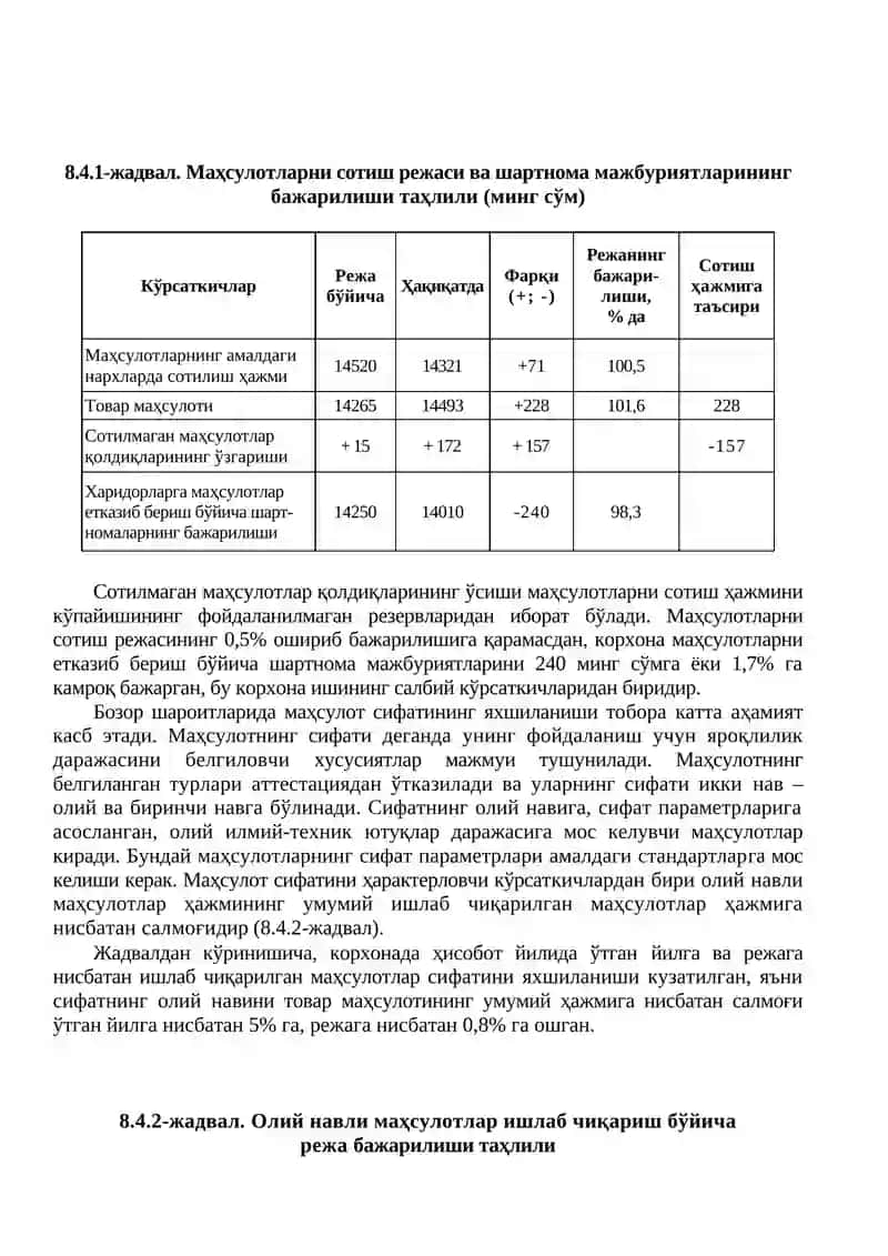 Иқтисодий самарадорлик 3
