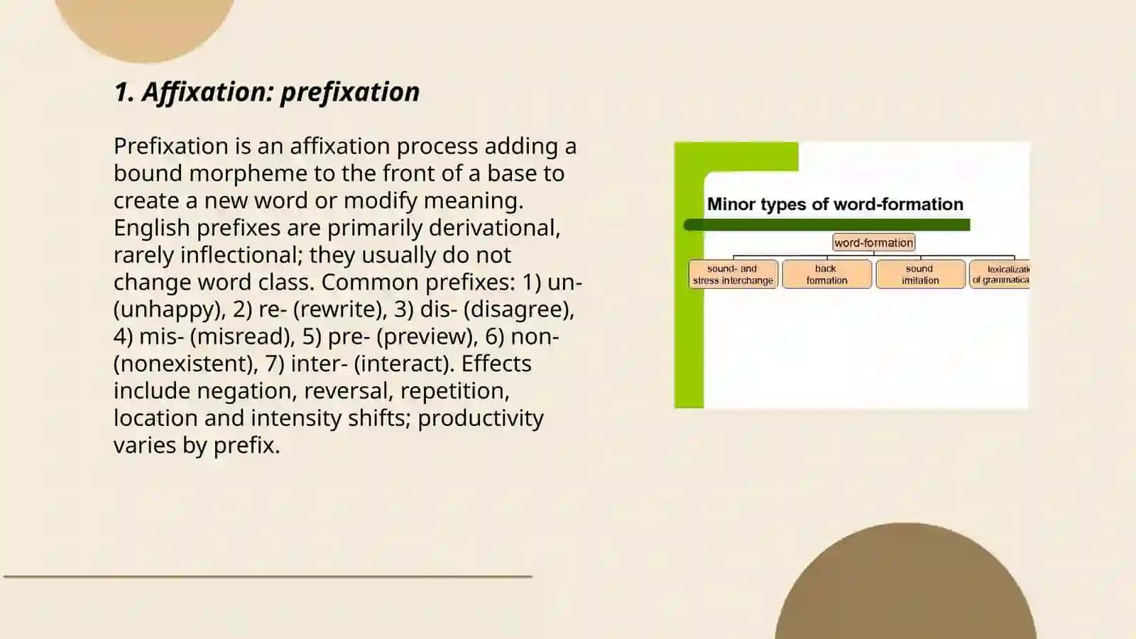 Types of word formation 3