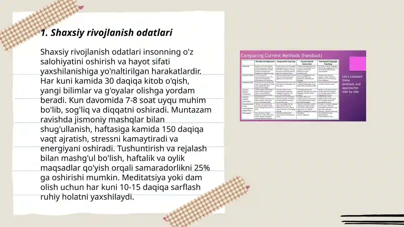 Shaxsning malaka va odatlari 3