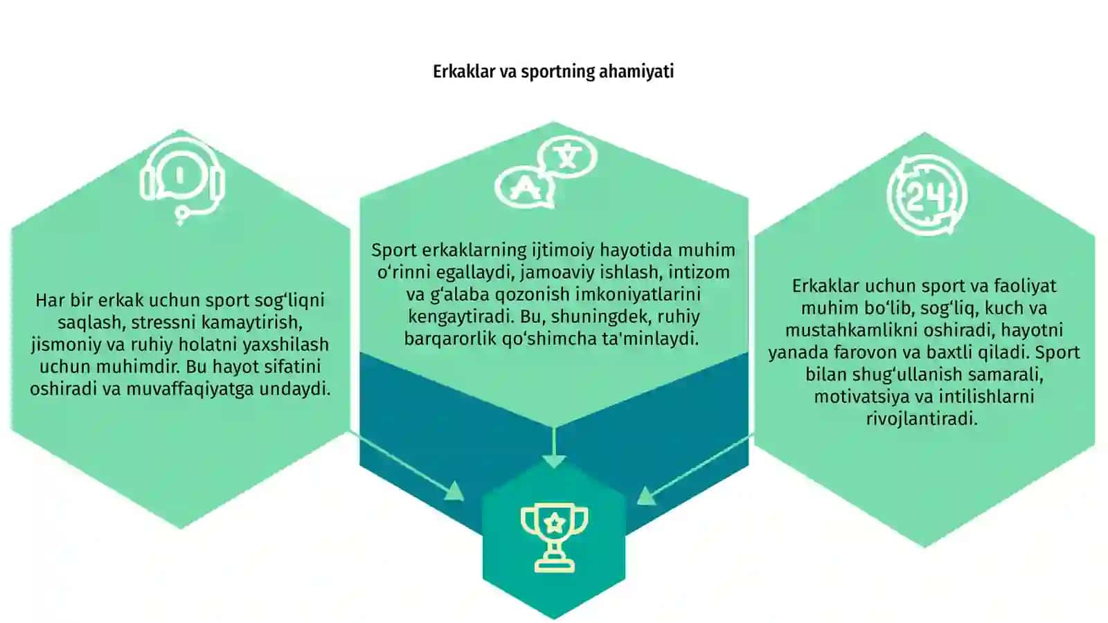 Erkaklar va sportning ahamiyati 3