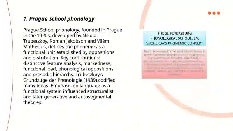 Phonological schools 3