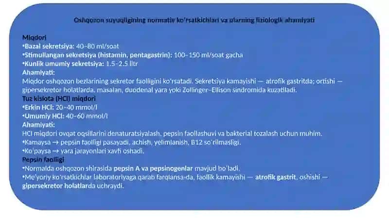 Oshqozon suyuqligi tashxisining klinikahamiyati 3