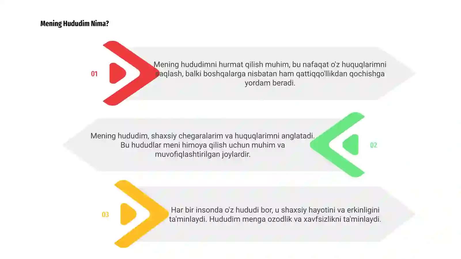 Mening Hududim 3