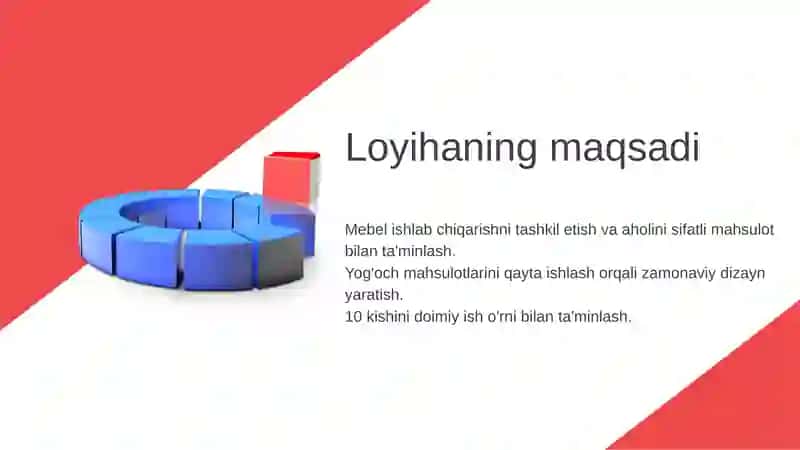 Mebel mahsulotlarini ishlab chiqarish 3