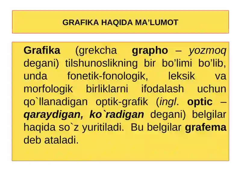 GRAFIKA HAQIDA MA’LUMOT 3
