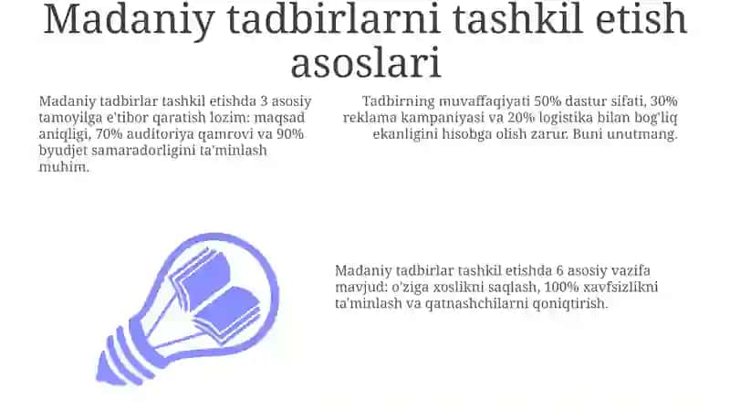 Madaniy faoliyatini tashkil etish 3
